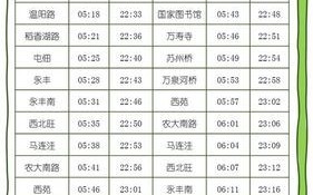 北京地铁16号线线路图_北京地铁16号线首末班车时间