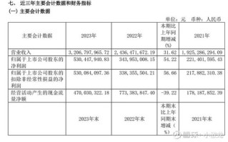 千禾股票值得长期持有吗_千禾味业未来增长空间有多大