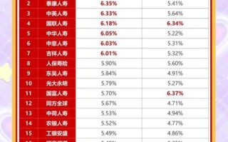保险业股票值得长期持有吗_2024年保险股投资逻辑