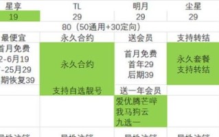 怎么取消流量套餐_流量套餐退订方法