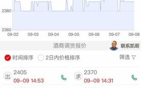 泸州老窖股票值得长期持有吗_泸州老窖股价未来走势