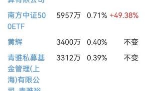 内蒙君正股票怎么样_内蒙君正股票值得长期持有吗