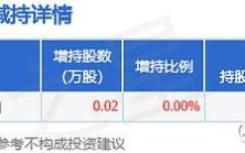 依顿电子股票怎么样_依顿电子值得长期持有吗