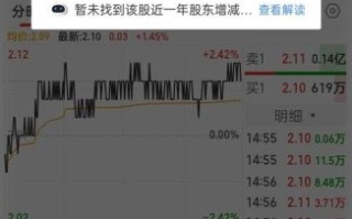 和邦生物股票还能买吗_和邦生物股价为何下跌