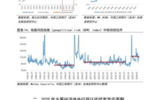 新世界发展股票值得买吗_未来走势如何