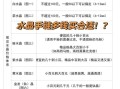 天然水晶怎么鉴别真假_水晶价格多少钱一克