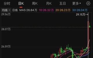 锡业股票怎么样_锡业股份值得长期持有吗