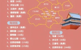 北京有什么好玩的_北京旅游必去景点推荐 北京有什么好玩的_北京旅游必去景点推荐