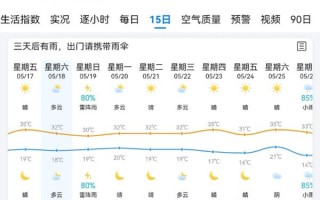 北京丰台区天气怎么样_北京丰台区未来一周天气预报