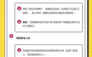 北京会议_如何高效参会