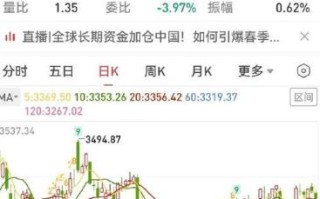 德豪润达股票还能买吗_德豪润达002005最新走势 德豪润达股票还能买吗_德豪润达002005最新走势