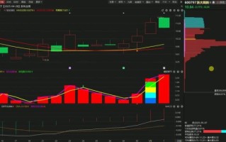 浙大网新股票还能买吗_浙大网新股价走势分析