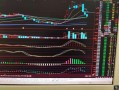 300632股票怎么样_未来走势分析