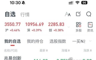 兆易创新股票代码是多少_兆易创新股票值得长期持有吗