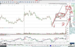厚普股票怎么样_厚普股票未来走势分析