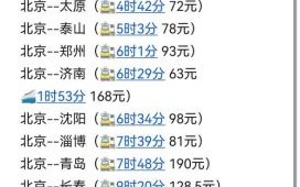 北京到西安火车票价_北京到西安高铁几个小时