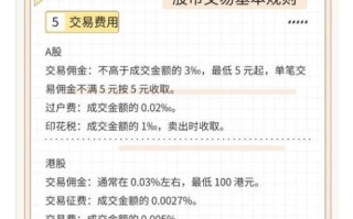8开头的股票是什么股_8开头股票交易规则