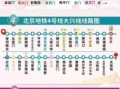 北京地铁线路图最新版_怎么换乘最方便
