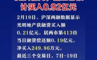 光明地产股票值得买吗_光明地产股票未来走势