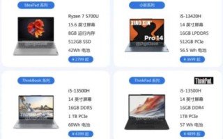 联想ideapad怎么样_联想ideapad值得买吗 联想ideapad怎么样_联想ideapad值得买吗