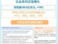 欧莱雅股票值得长期持有吗_如何分析欧莱雅股价走势