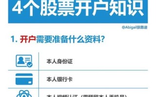 股票怎么开户_新手炒股需要多少钱