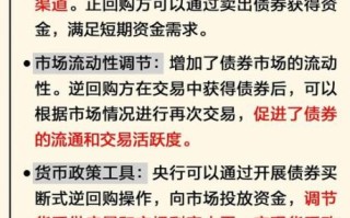 股票逆回购是什么意思_逆回购如何操作