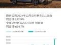 蔚来股票值得长期持有吗_蔚来股价未来走势如何