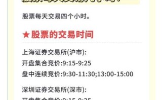 股票几点到几点可以交易_股票交易时间规则