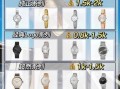 ck手表怎么样_ck手表值得买吗