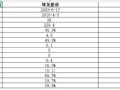 锋龙股份股票怎么样_锋龙股份值得长期持有吗