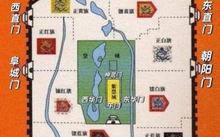 北京城的历史有多久_北京城为什么叫四九城 北京城的历史有多久_北京城为什么叫四九城