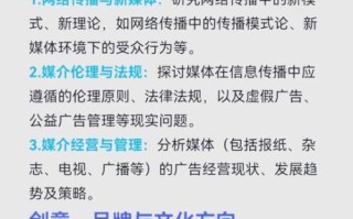 广告学怎么样_广告学专业就业前景