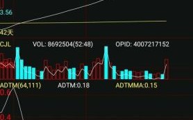 太平洋股票还能买吗_最新走势分析