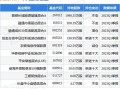 凤凰传媒股票值得长期持有吗_凤凰传媒股票未来走势如何