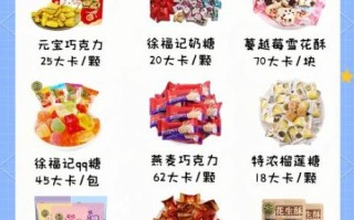 糖果哪个牌子好吃_糖果热量高吗