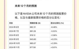 金达莱股票值得买吗_金达莱股票未来走势如何