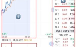 股票查询怎么查_股票代码查询方法