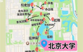 北京大学大门在哪_北京大学西门参观攻略