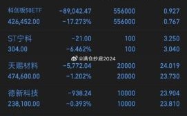 603879股票行情_603879值得长期持有吗