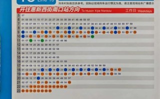 北京地铁10号线换乘站有哪些_北京地铁10号线末班车几点