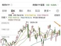 美克美家股票值得买吗_最新走势分析