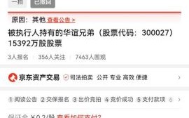 华谊兄弟股票还能买吗_华谊兄弟股吧最新分析