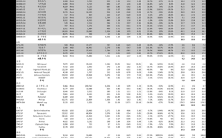 600877股票怎么样_600877股票未来走势分析