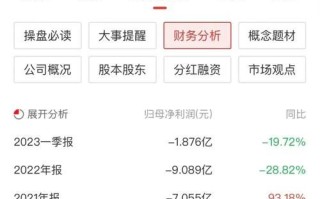 众泰汽车股票还能买吗_众泰汽车股票未来走势 众泰汽车股票还能买吗_众泰汽车股票未来走势
