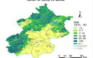 北京海拔高度是多少_北京城区海拔分布图