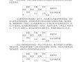 北京专科学校有哪些_北京专科学校录取分数线