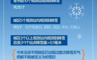 北京一般几月份下雪_北京初雪时间 北京一般几月份下雪_北京初雪时间