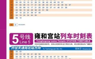 北京5号线地铁首末班车时间_北京5号线地铁换乘攻略