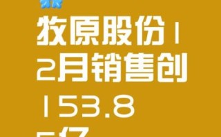 原生态牧业股票怎么样_原生态牧业股票值得买吗